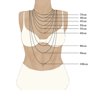 help when choosing what length your chain for necklace should be
